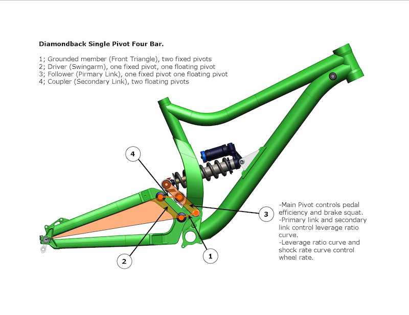 diamondback bike parts diagram