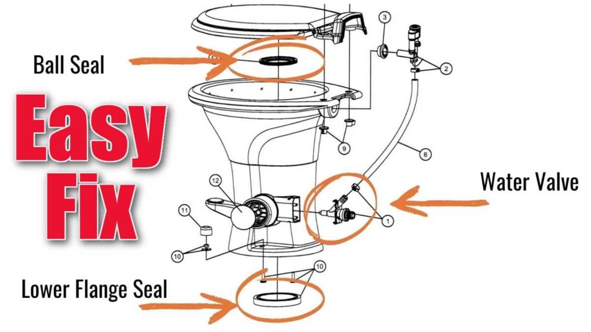 dometic 300 rv toilet parts diagram