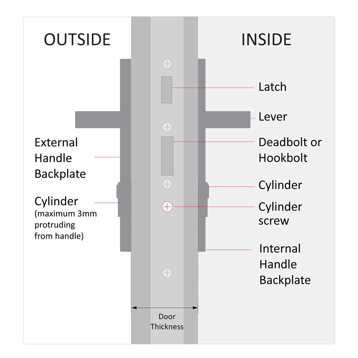 door lever parts diagram