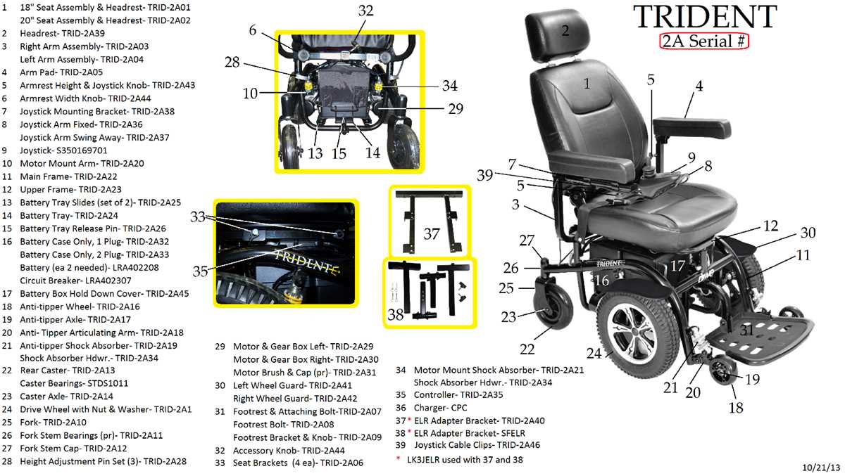 drive wheelchair parts diagram drive wheelchair parts diagram
