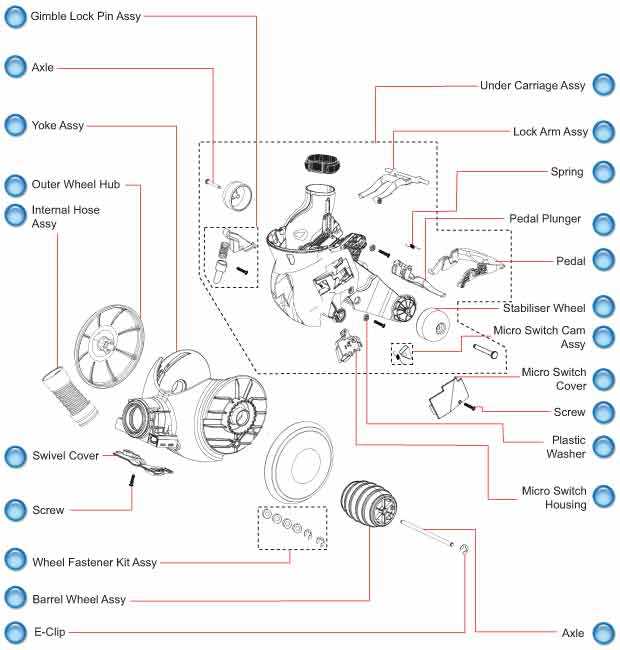 dyson dc17 parts diagram dyson dc17 parts diagram