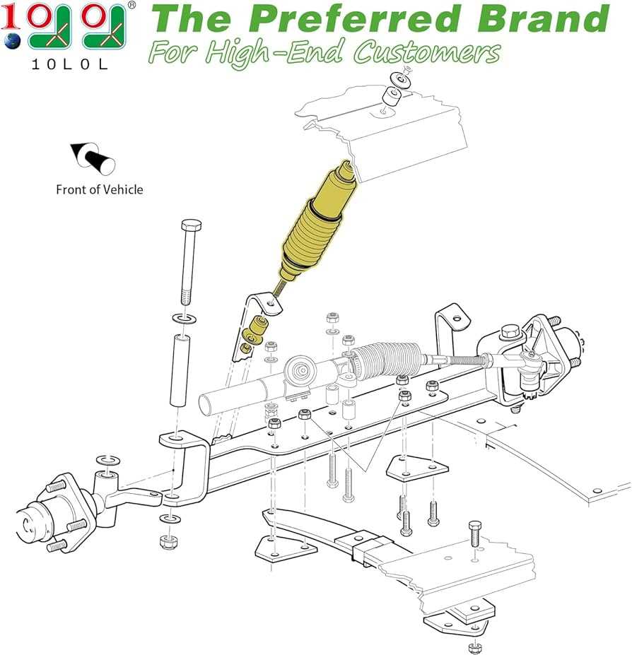 ezgo golf cart parts diagram ezgo golf cart parts diagram