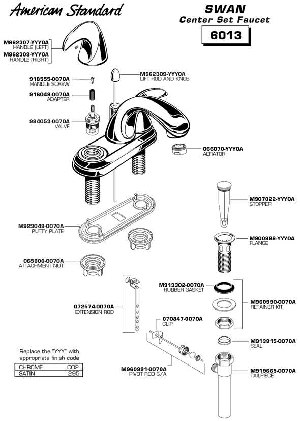 faucet parts diagram with names faucet parts diagram with names