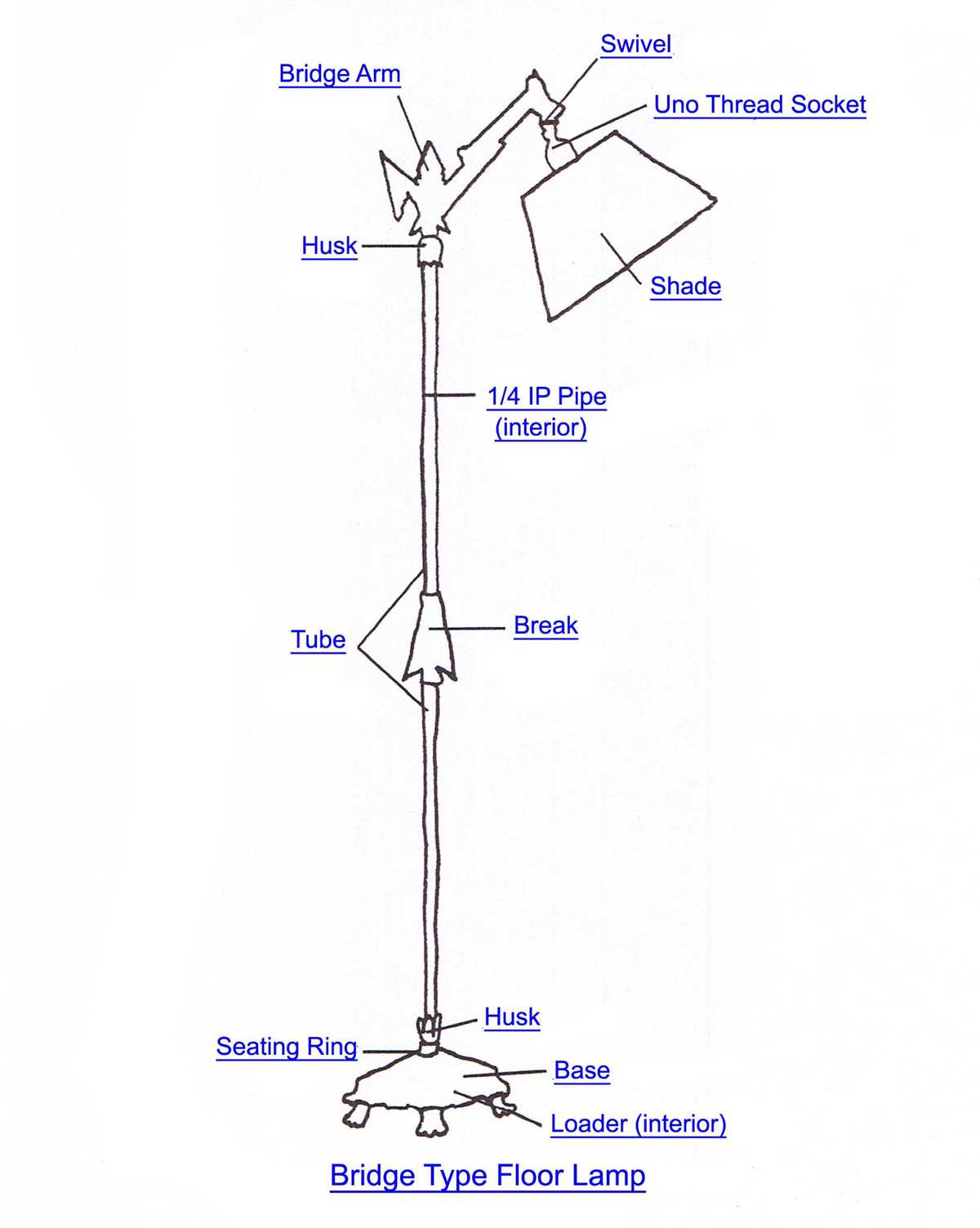 floor lamp parts diagram floor lamp parts diagram