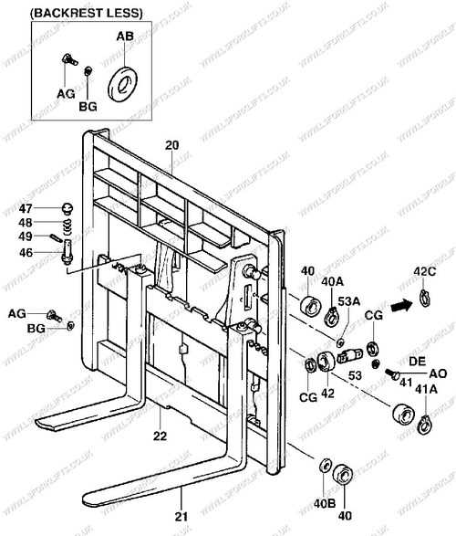forklift mast parts diagram forklift mast parts diagram