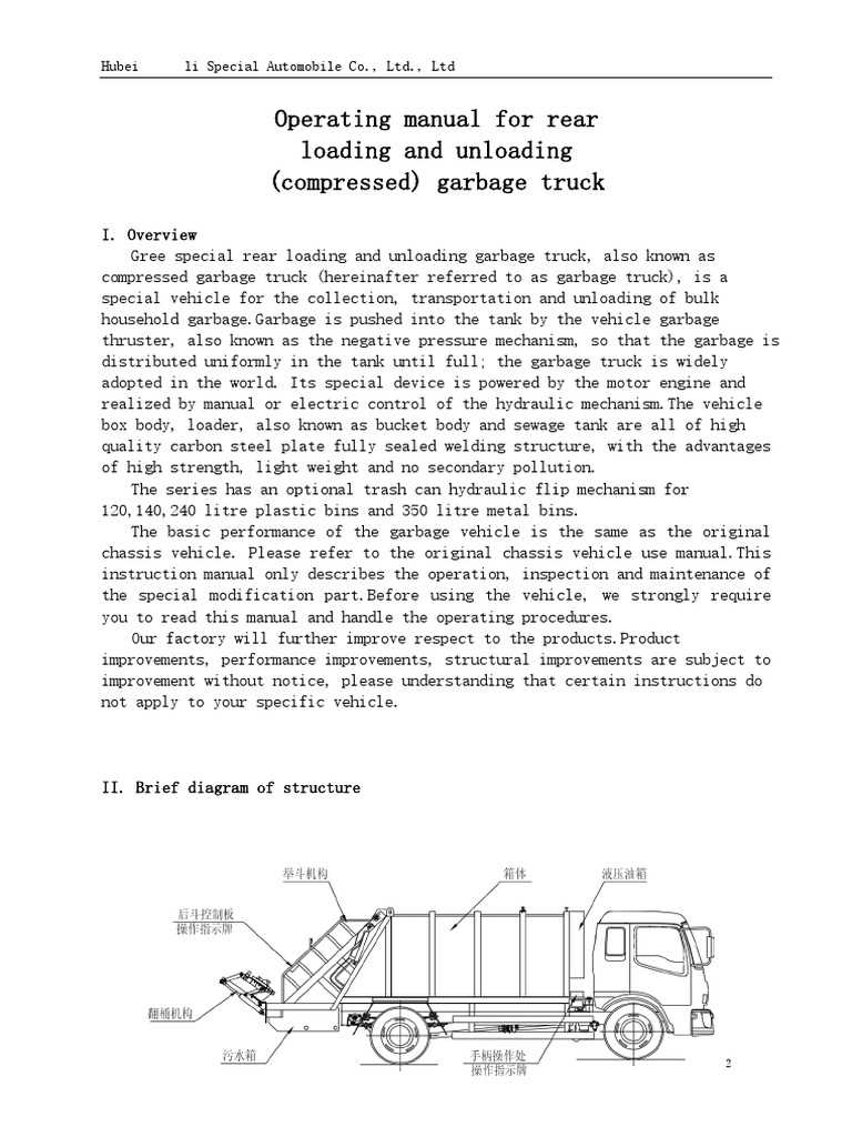 garbage truck parts diagram