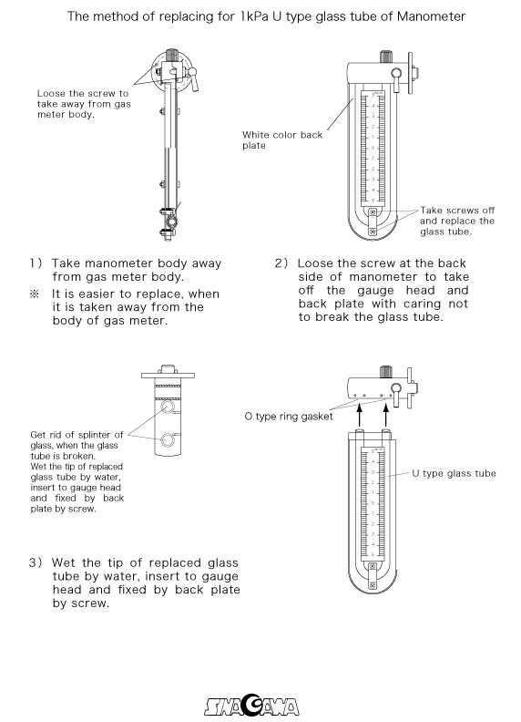 gas meter parts diagram