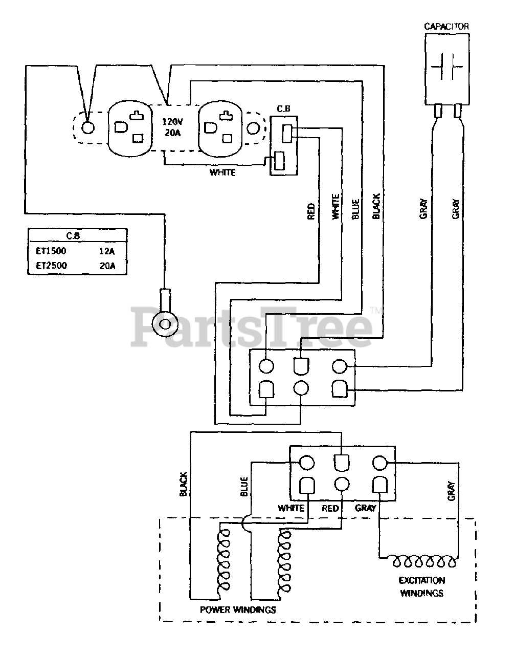 generator diagram parts