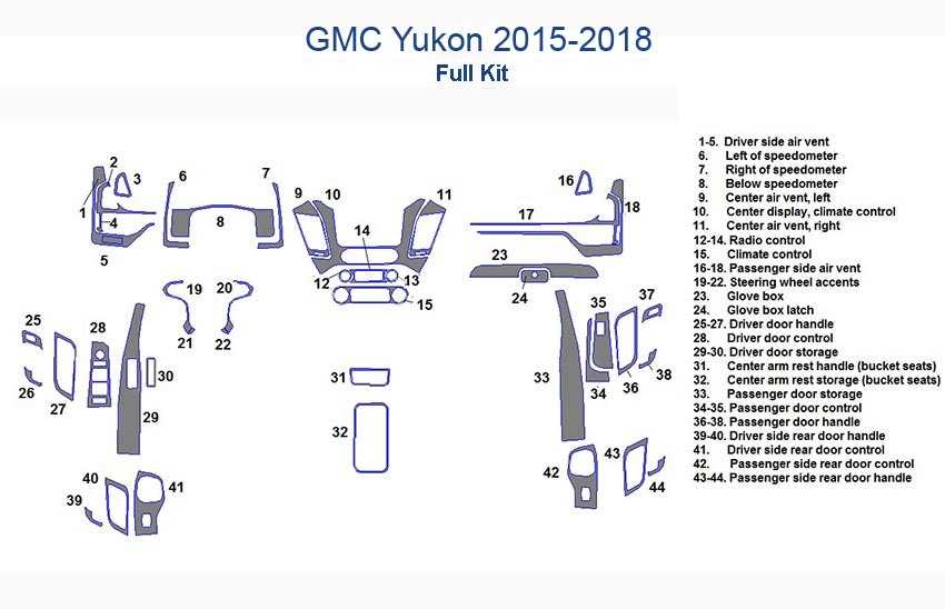 gmc yukon parts diagram gmc yukon parts diagram