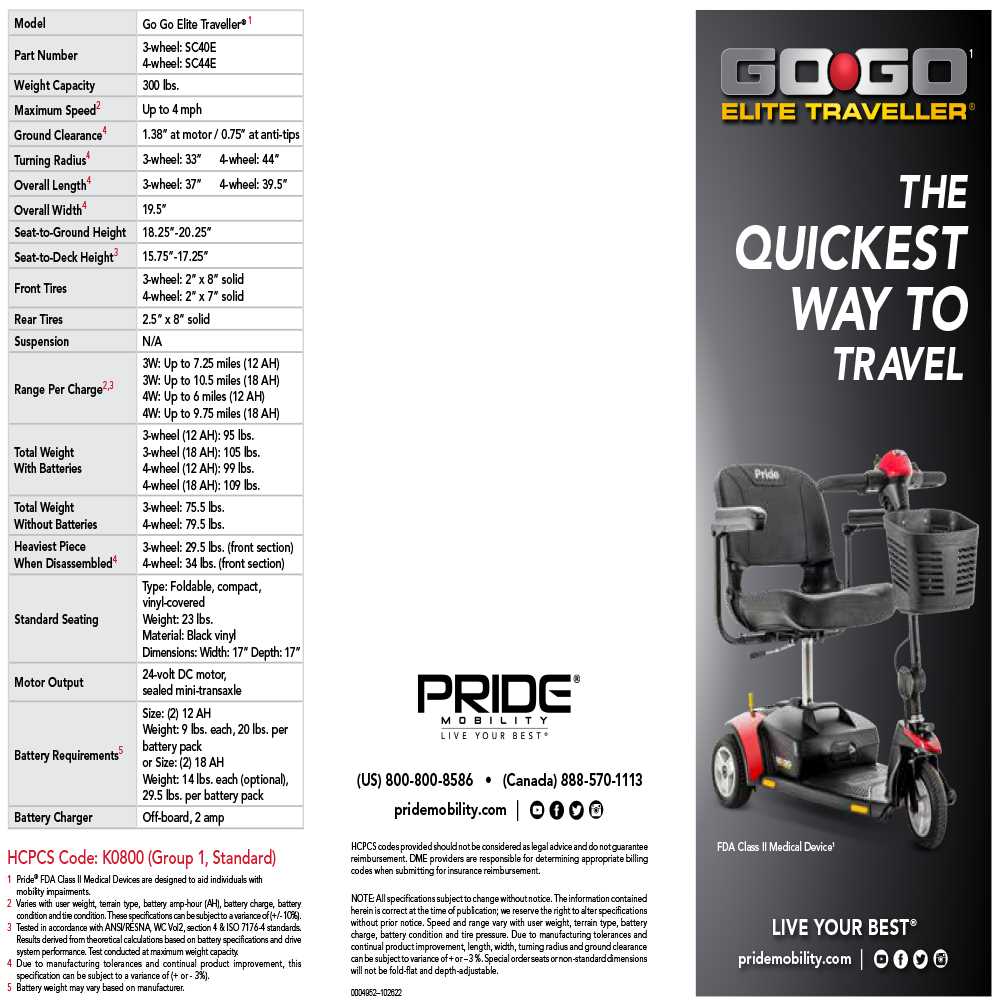 go go elite traveler parts diagram
