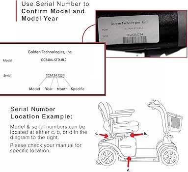 golden companion scooter parts diagram