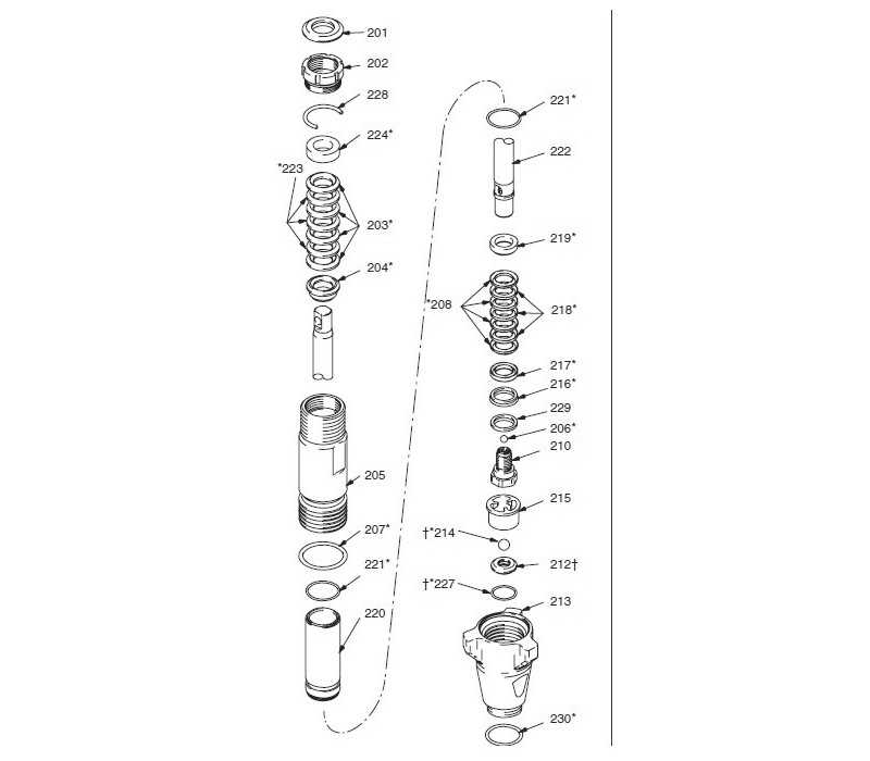 graco ultra 395 parts diagram