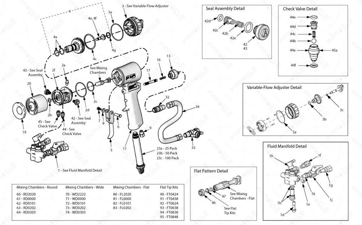 graco x7 parts diagram graco x7 parts diagram