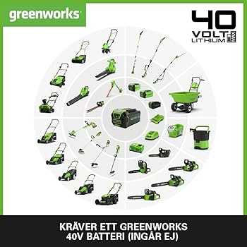 greenworks parts diagram