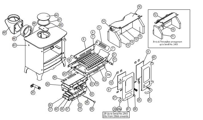 hardy wood stove parts diagram