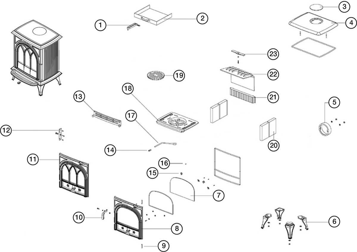 hardy wood stove parts diagram