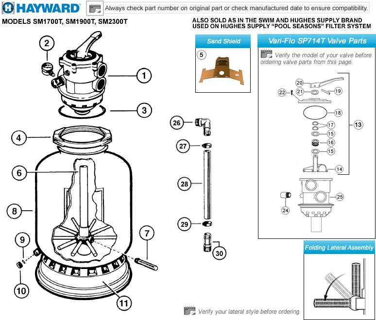 hayward de filter parts diagram hayward de filter parts diagram