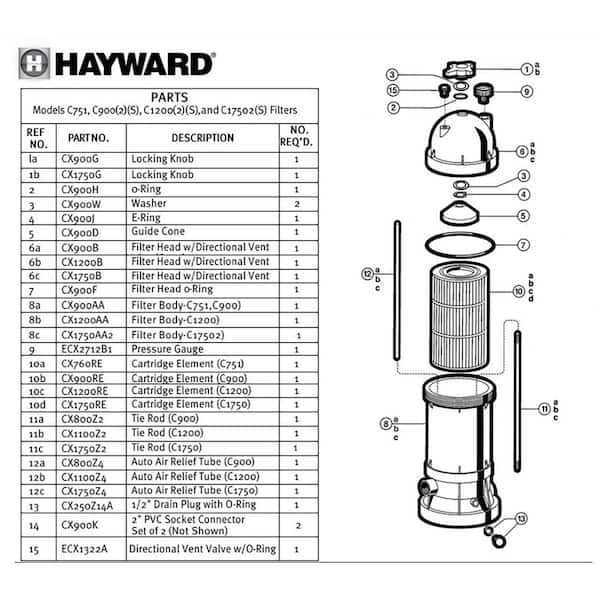 hayward pool filter parts diagram hayward pool filter parts diagram