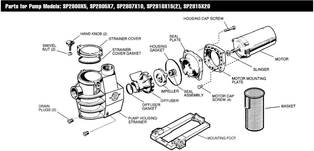 hayward super pump 700 parts diagram hayward super pump 700 parts diagram