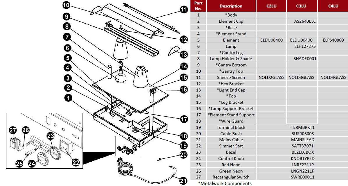 hobart dishwasher parts diagram
