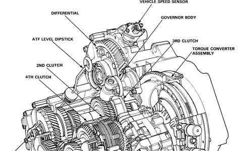 honda civic body parts diagram