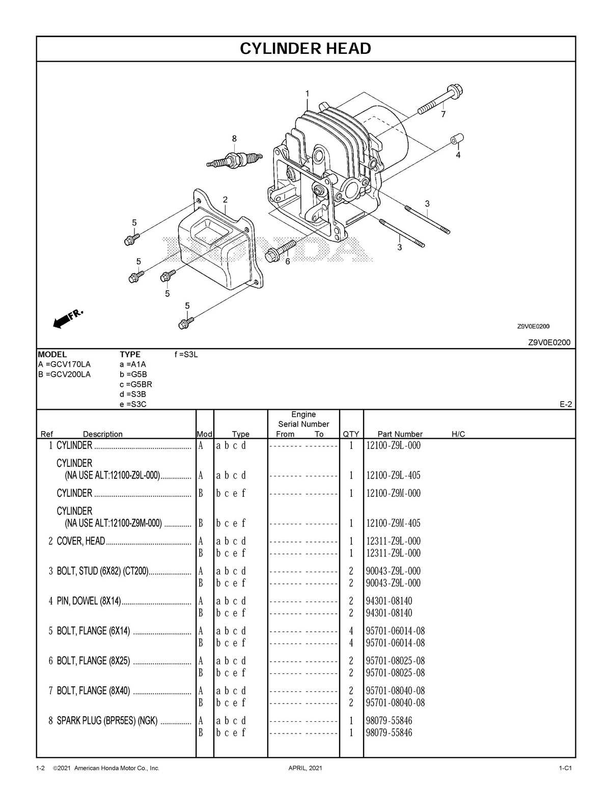 honda gcv170 parts diagram pdf