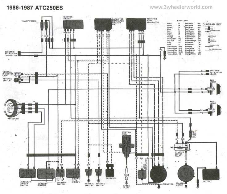 honda rancher parts diagram