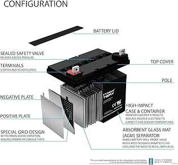 hoveround mpv5 parts diagram