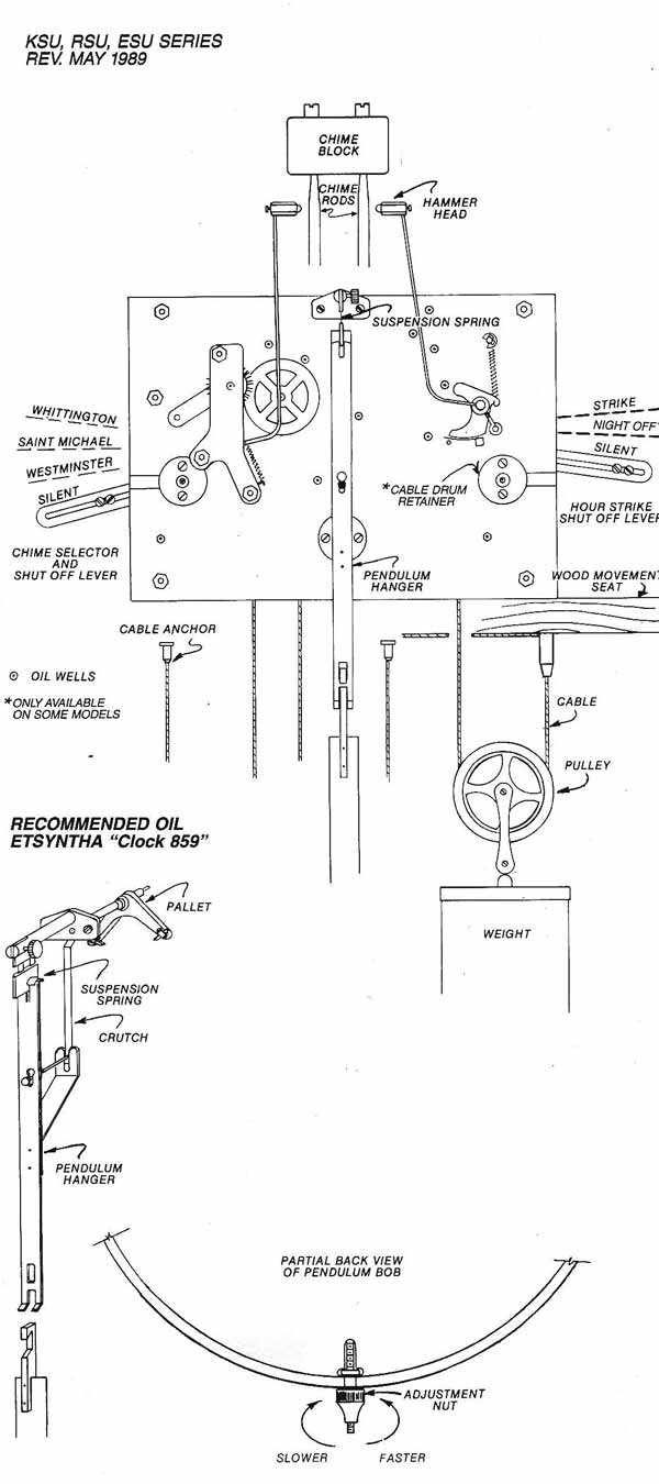howard miller grandfather clock parts diagram howard miller grandfather clock parts diagram