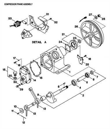 ingersoll rand 185 air compressor parts diagram ingersoll rand 185 air compressor parts diagram