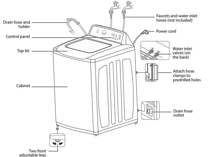 insignia washer parts diagram