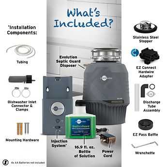 insinkerator garbage disposal parts diagram