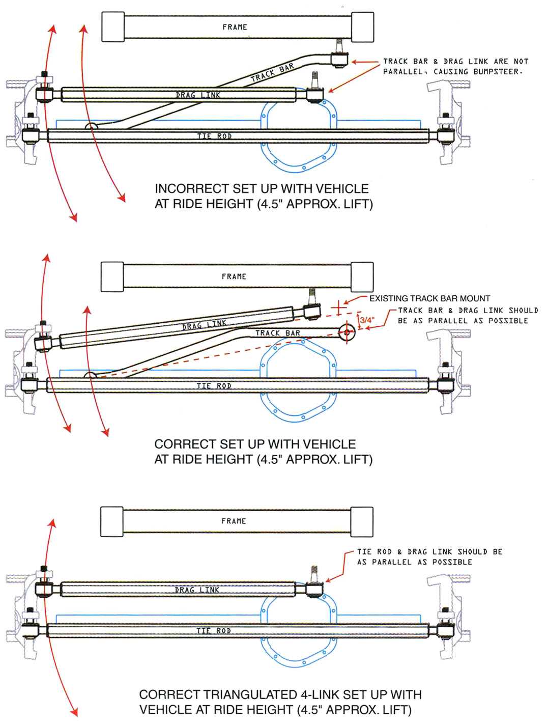 jeep steering parts diagram