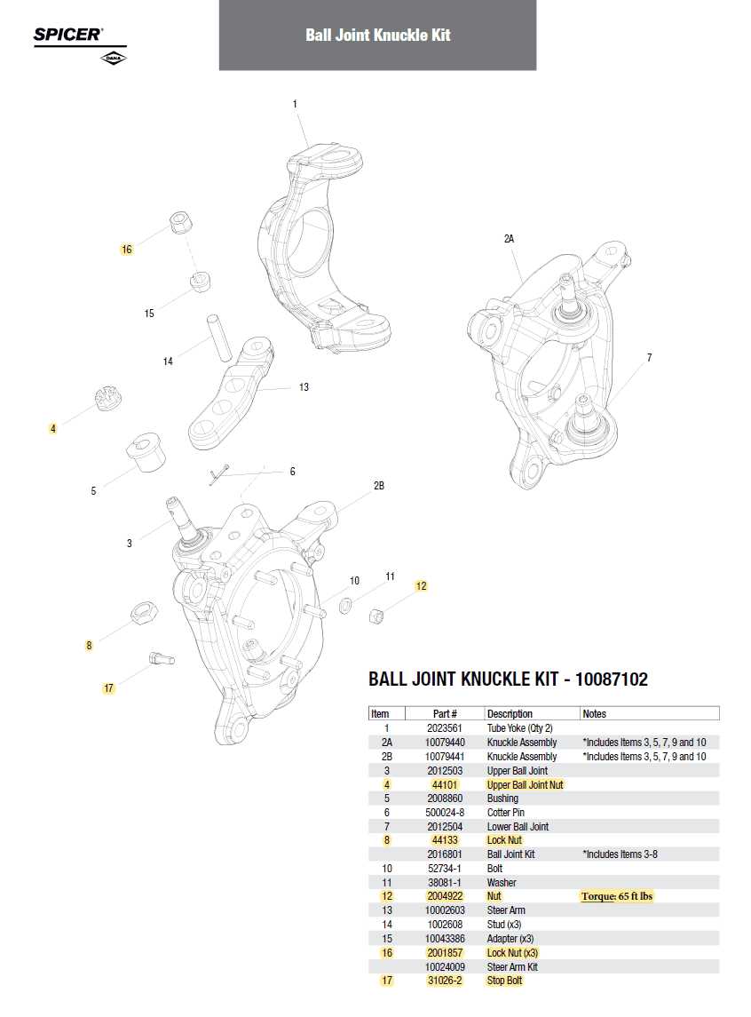 jeep wrangler front end parts diagram