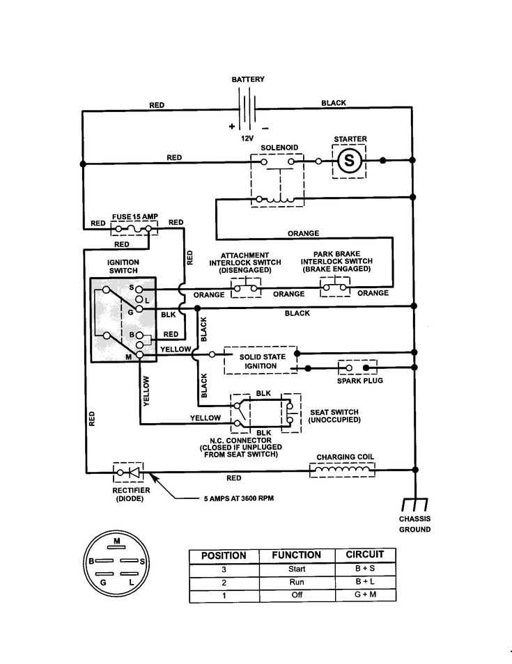 john deere 318 50 inch mower deck parts diagram john deere 318 50 inch mower deck parts diagram