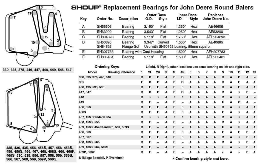 john deere 458 baler parts diagram john deere 458 baler parts diagram