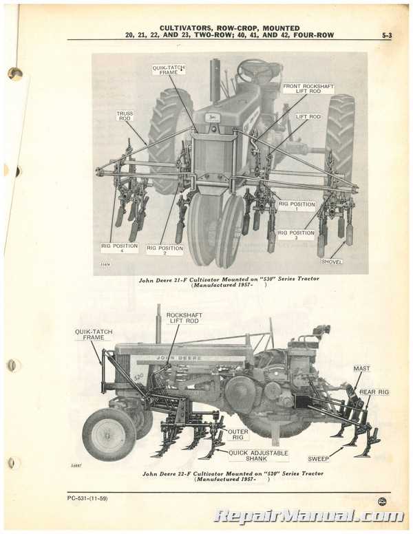 john deere 520m loader parts diagram