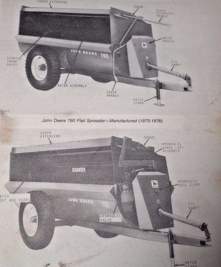 john deere 790 parts diagram
