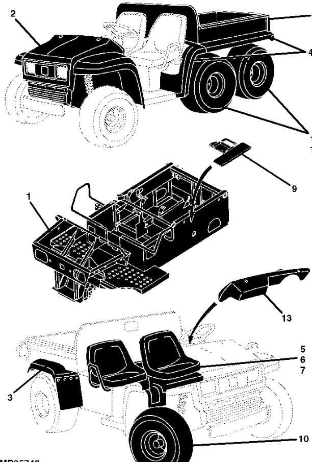 john deere gator 4x2 parts diagram