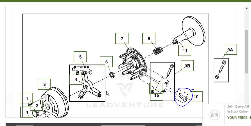 john deere gator 4x2 parts diagram