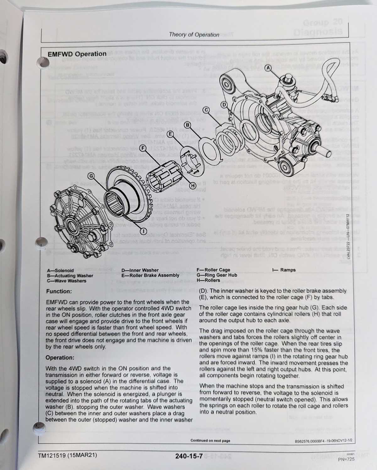 john deere gator 825i parts diagram john deere gator 825i parts diagram