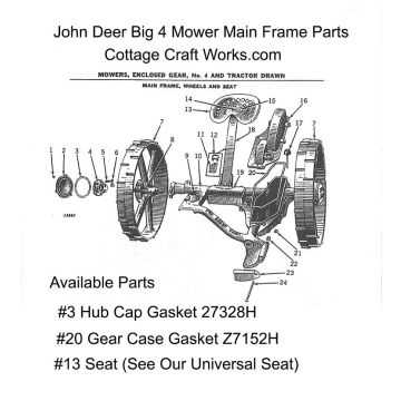 john deere sickle mower parts diagram