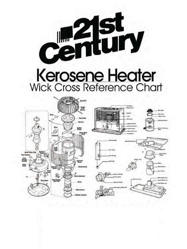 kerosene heater parts diagram kerosene heater parts diagram