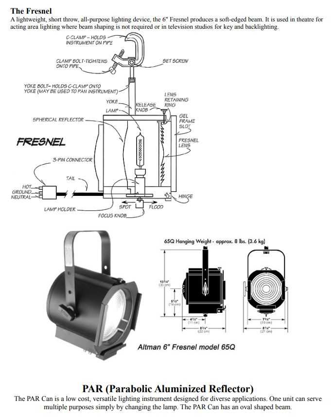 light fixture parts diagram