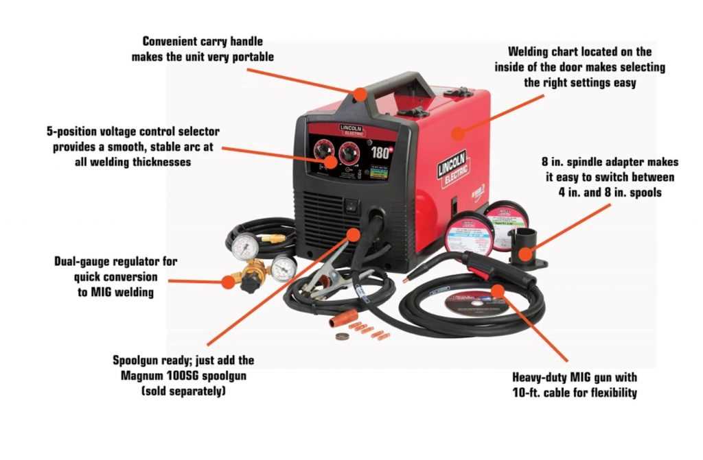 lincoln welder parts diagram