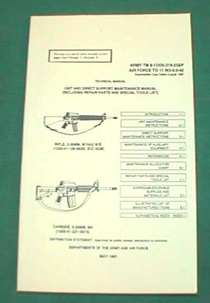 m4 parts diagram army m4 parts diagram army