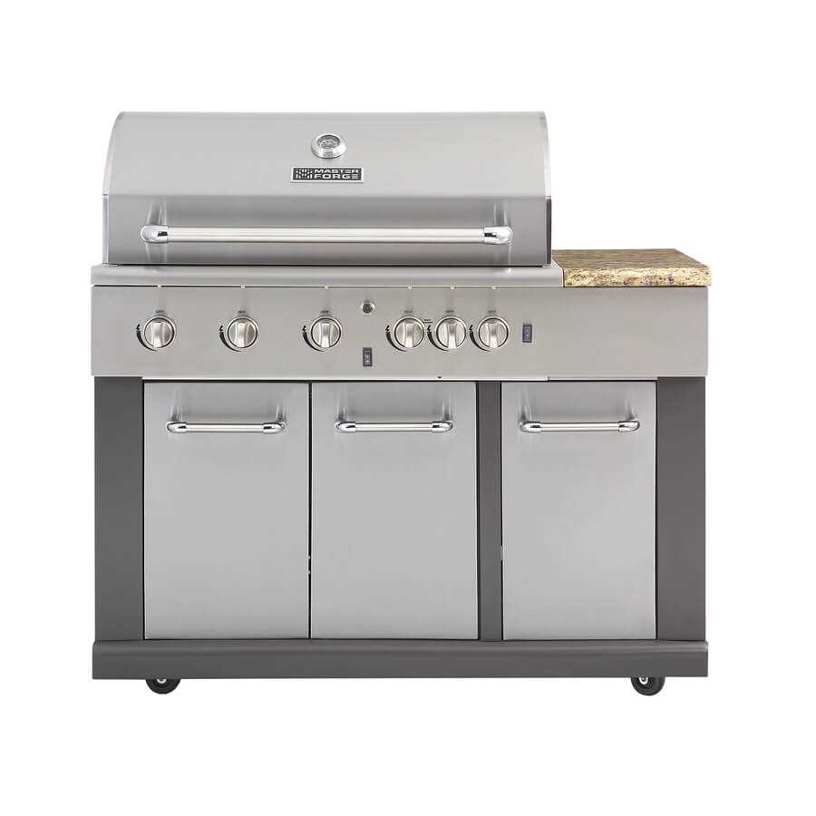 master forge grill parts diagram master forge grill parts diagram