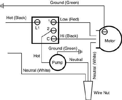 mastercool parts diagram