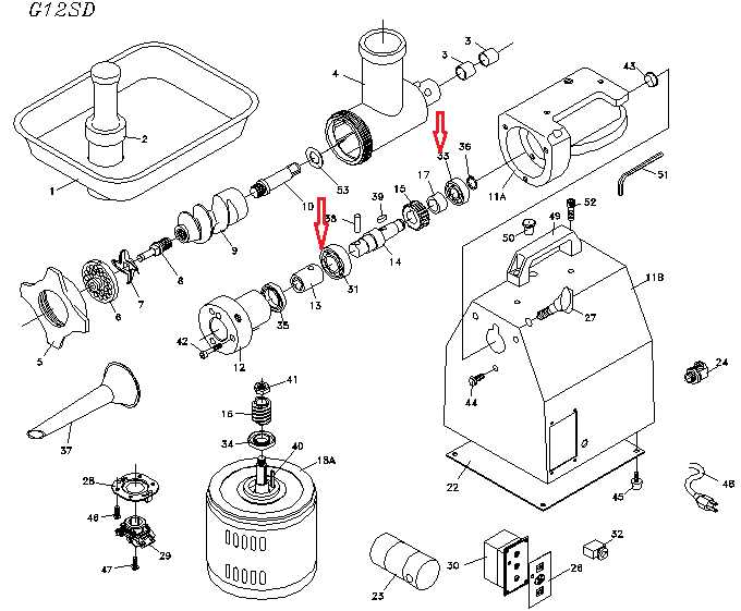 meat grinder parts diagram