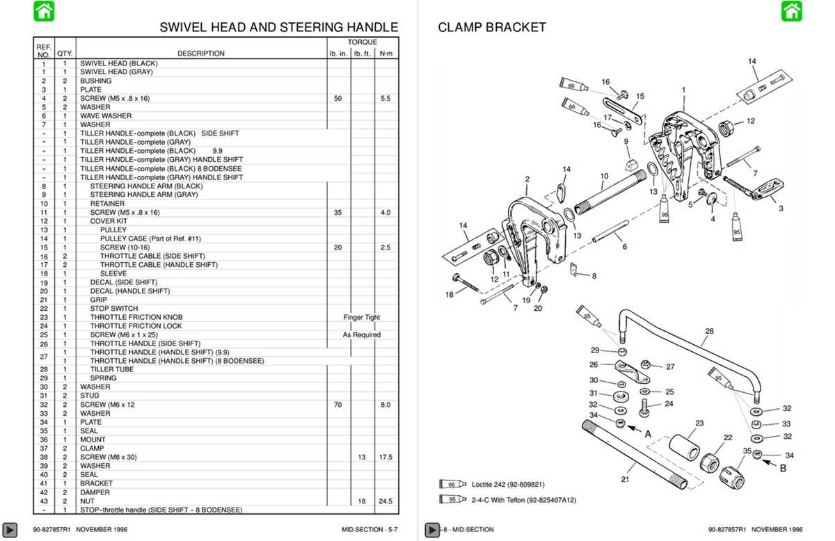 mercury 9.9 4 stroke parts diagram mercury 9.9 4 stroke parts diagram